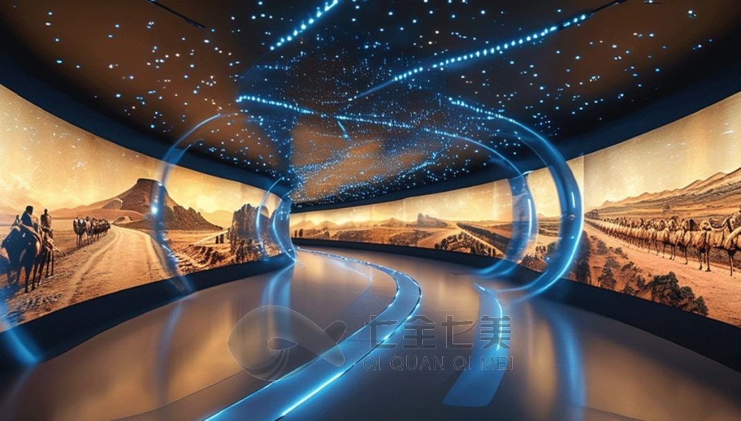 多媒體互動(dòng), 多媒體互動(dòng)裝置, 多媒體互動(dòng)平臺(tái)